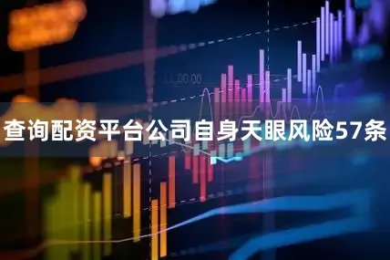 查询配资平台公司自身天眼风险57条